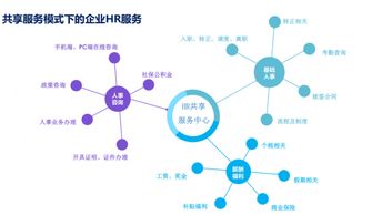 網易七魚阮良 以SaaS智能客服為基石，打造最有價值的大數(shù)據(jù)企業(yè)服務